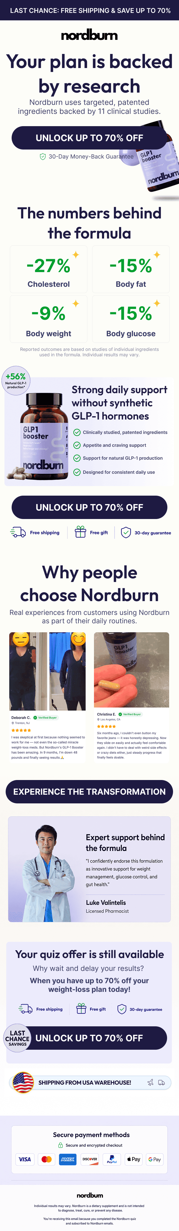 Nordburn email design
