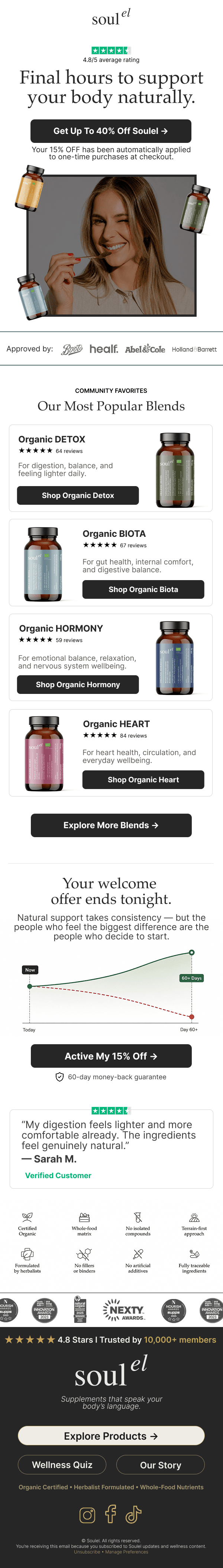Email design 5